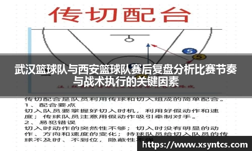武汉篮球队与西安篮球队赛后复盘分析比赛节奏与战术执行的关键因素