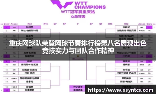 重庆网球队荣登网球节奏排行榜第八名展现出色竞技实力与团队合作精神