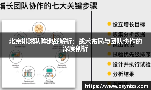 北京排球队阵地战解析：战术布局与团队协作的深度剖析