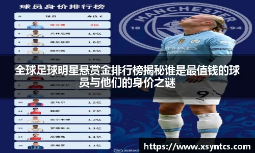 全球足球明星悬赏金排行榜揭秘谁是最值钱的球员与他们的身价之谜